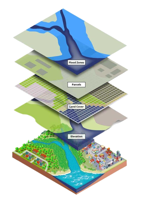 GIS-Layers-678x985